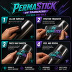 PermaStick UV transfer application instructions showing four steps: clean surface, position transfer, press and smooth, and peel and reveal