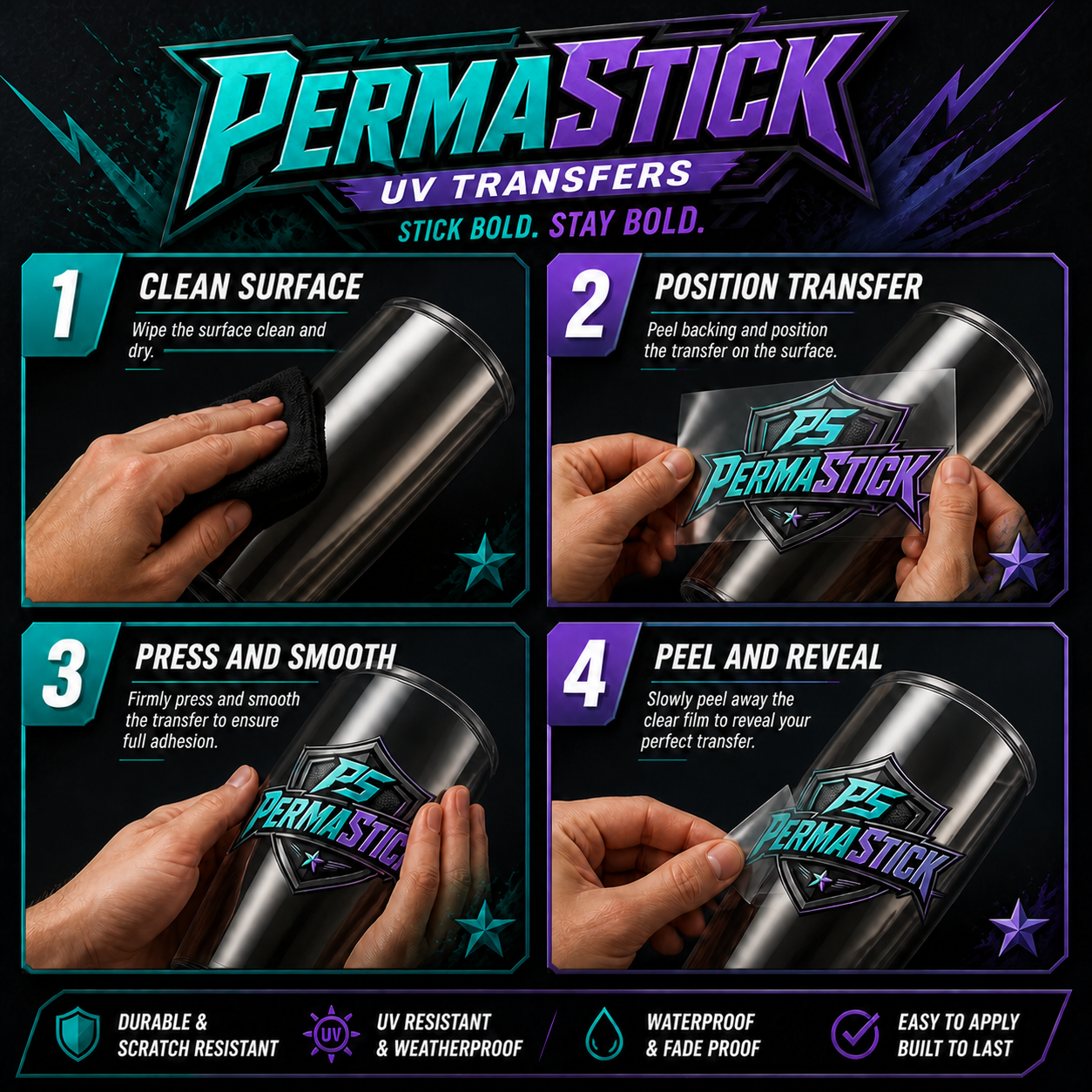 PermaStick UV transfer application instructions showing four steps: clean surface, position transfer, press and smooth, and peel and reveal