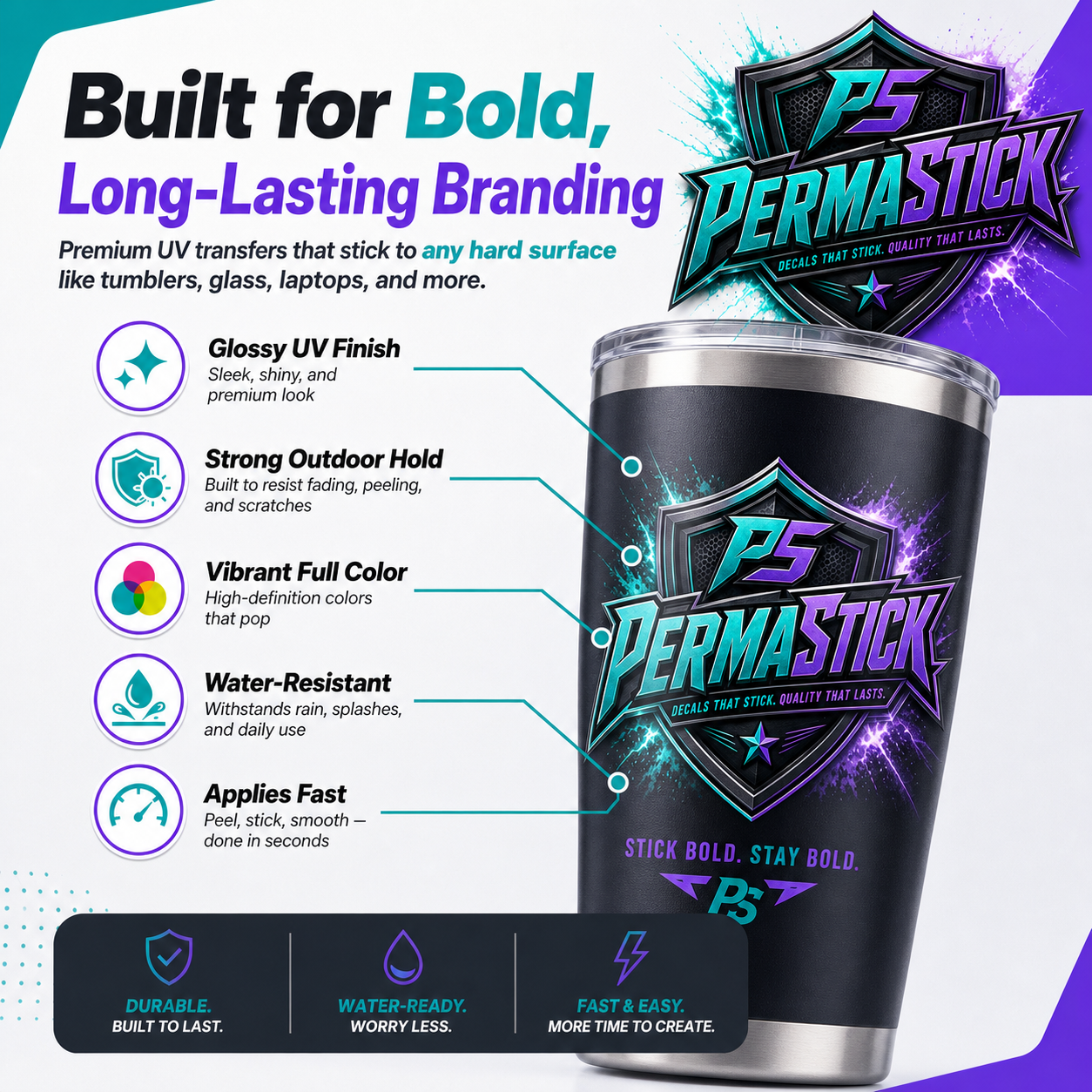 PermaStick UV transfer tumbler graphic showing glossy finish, durability, and hard-surface branding benefits